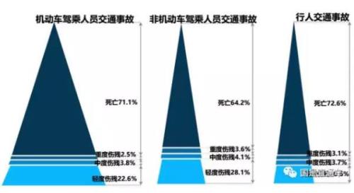 點擊進入下一頁