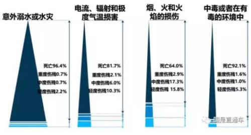 點擊進入下一頁