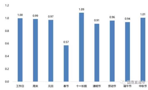 點擊進(jìn)入下一頁