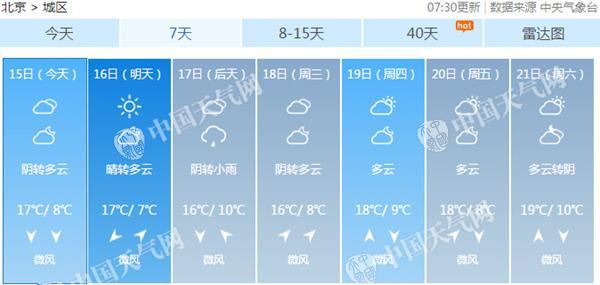 點擊進入下一頁