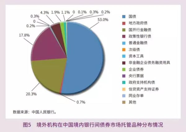 人民幣在國際上有多大面子?央行這份報告給出答案