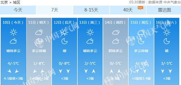 點擊進入下一頁