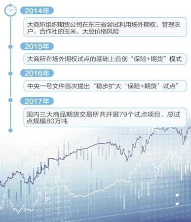 點(diǎn)擊進(jìn)入下一頁(yè)