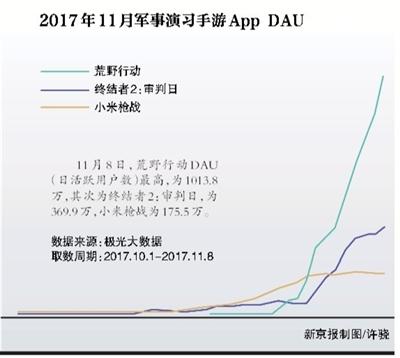 圖片來源：新京報