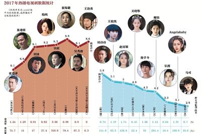 圖片來源：新京報