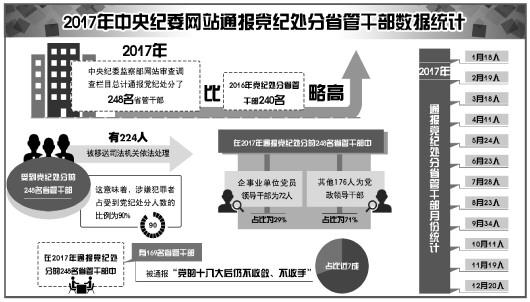 點(diǎn)擊進(jìn)入下一頁(yè)