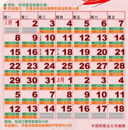 資料圖。圖表來(lái)自中國(guó)鐵路總公司官方微博。