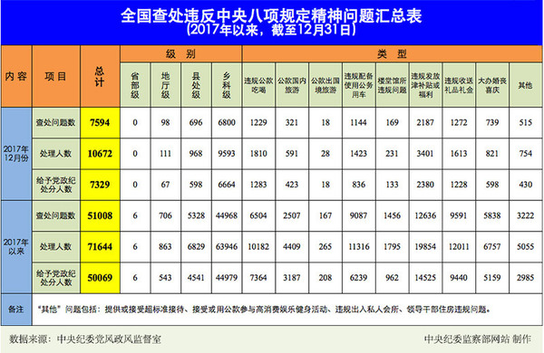 點擊進入下一頁