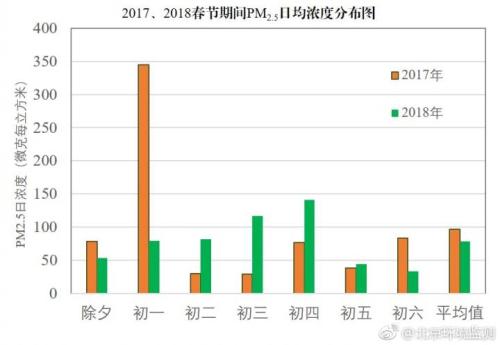 點擊進入下一頁