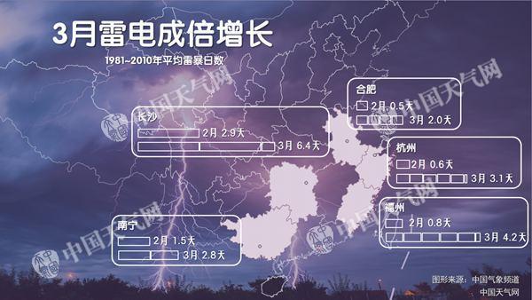 點擊進入下一頁