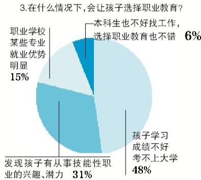 點擊進入下一頁