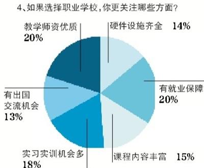 點擊進入下一頁