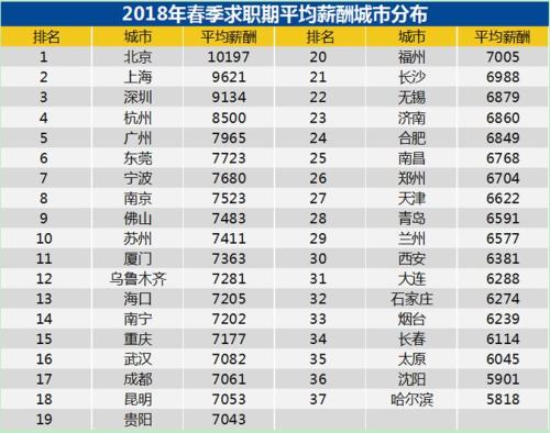 點擊進入下一頁