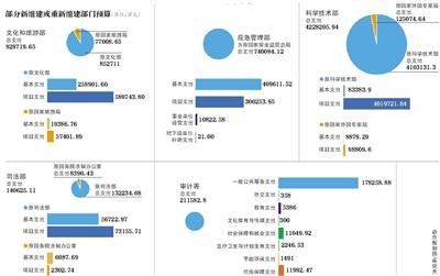 點(diǎn)擊進(jìn)入下一頁(yè)