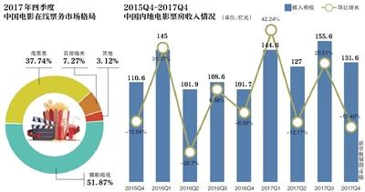 點(diǎn)擊進(jìn)入下一頁(yè)