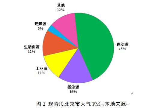 點擊進入下一頁