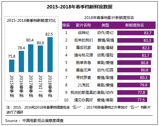 點擊進入下一頁