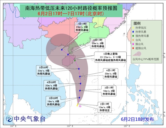 點擊進入下一頁