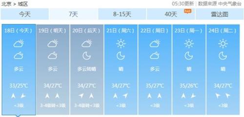 點擊進入下一頁