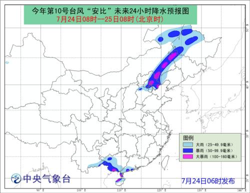 點擊進入下一頁