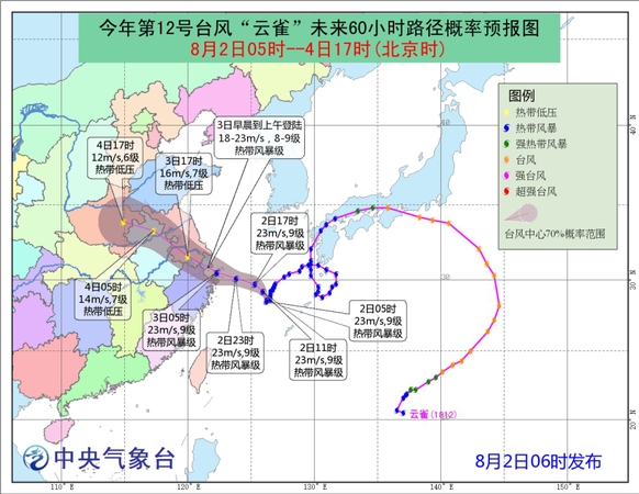 點擊進入下一頁