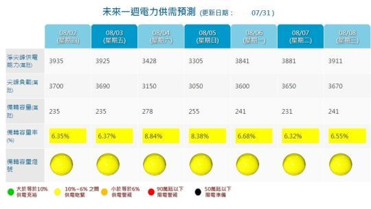 點(diǎn)擊進(jìn)入下一頁(yè)