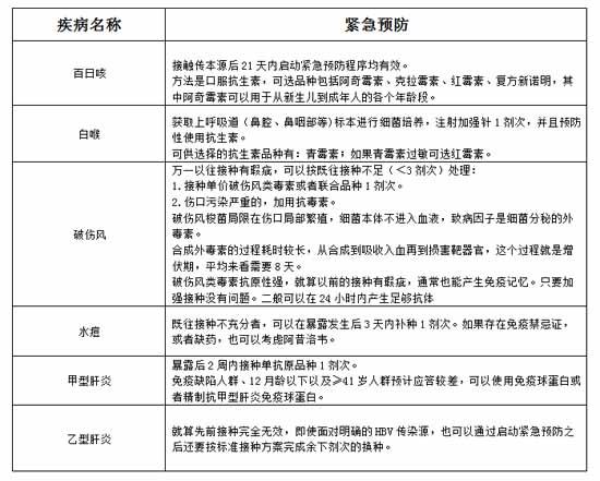 點擊進入下一頁