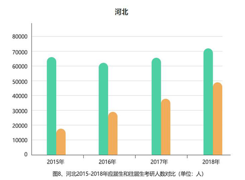 點擊進入下一頁