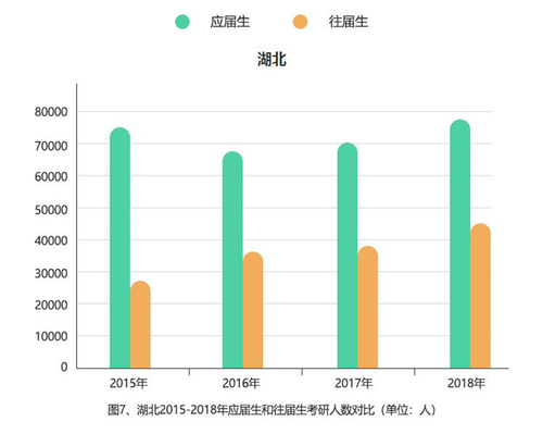 點擊進入下一頁