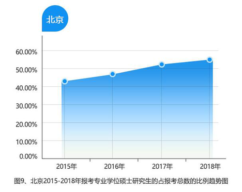 點擊進入下一頁