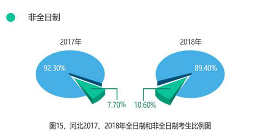點擊進入下一頁