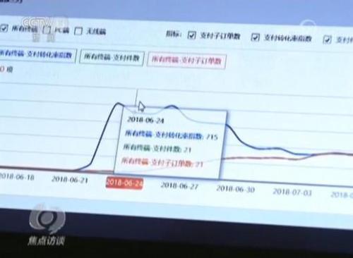 電商平臺(tái)賣家找《焦點(diǎn)訪談》自曝家丑 這到底怎么回事？