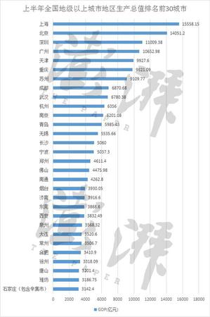 點擊進(jìn)入下一頁