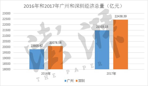 點擊進(jìn)入下一頁