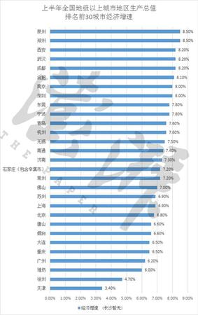 點擊進(jìn)入下一頁