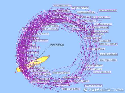 飛馬峰號漂泊軌跡 圖片來源加水印