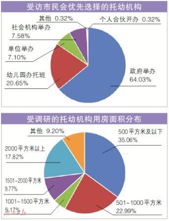 點擊進入下一頁