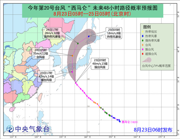 點擊進入下一頁