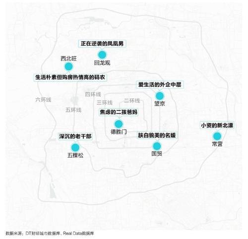 北京地鐵商圈數據圖鑒。圖片來源：貝殼研究院