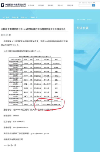 中投招聘11名畢業生引質疑 回應:不存在蘿卜招聘