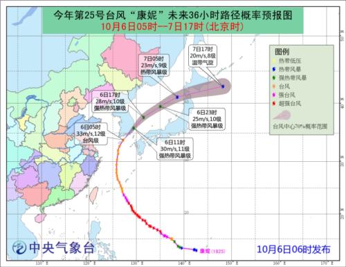 點擊進入下一頁