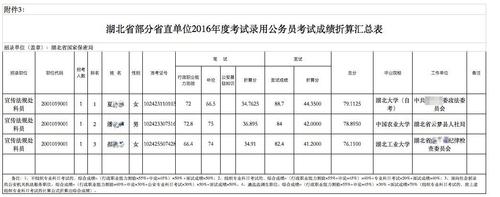 點擊進入下一頁