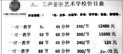 培訓機構調查:九成違反禁令亂收費 年均收費超2萬