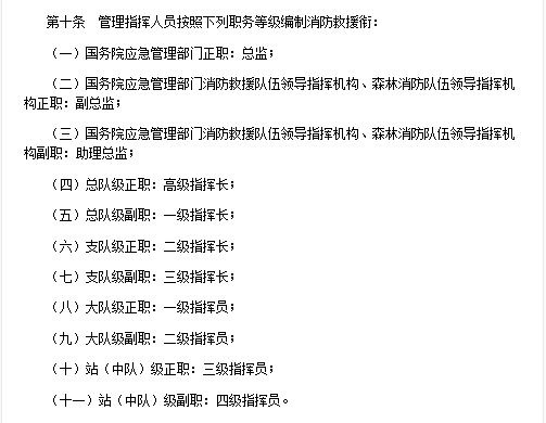 17個(gè)地方應(yīng)急管理部門(mén)已掛牌 其中這兩省最為特殊