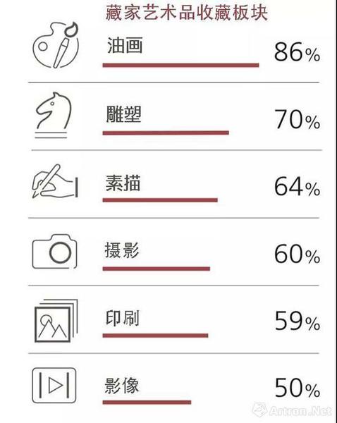 ▲資料來源：UBS Investor Watch Pulse