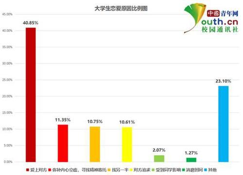 點(diǎn)擊進(jìn)入下一頁(yè)