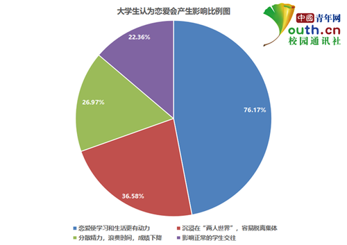 點(diǎn)擊進(jìn)入下一頁(yè)