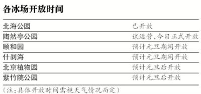 點擊進入下一頁