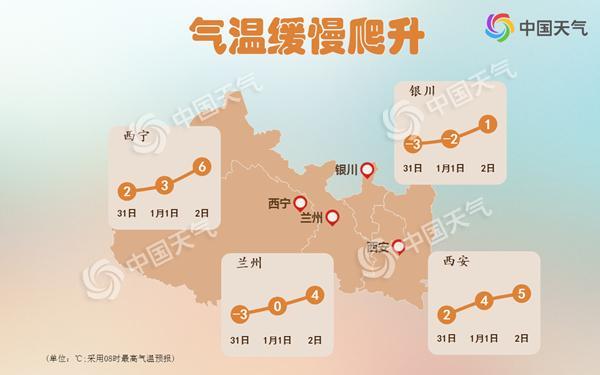 點擊進入下一頁