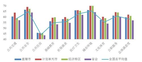 點擊進入下一頁